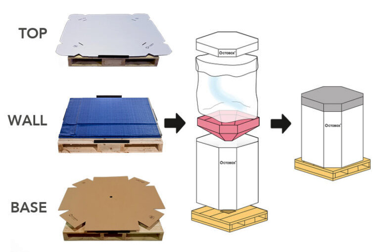 Octobox Customized Powders or Granules-Container